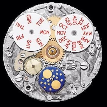 Girard-Perregaux Unknown