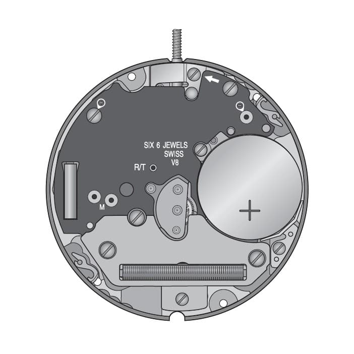 IWC Unknown