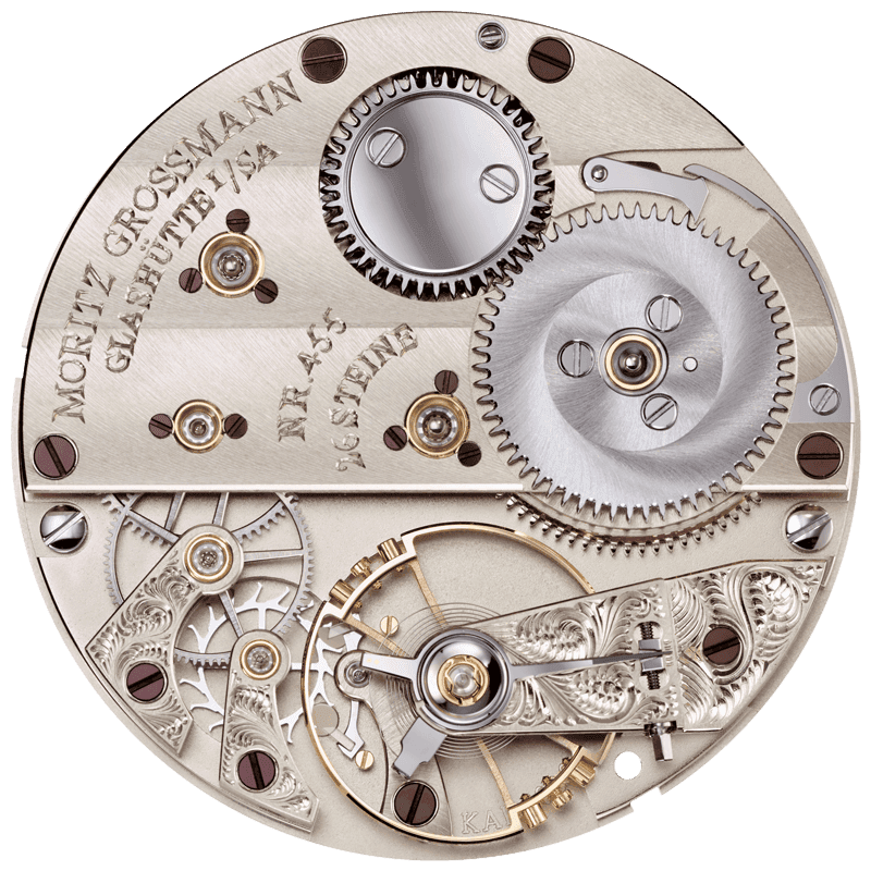 Moritz Grossmann Unknown