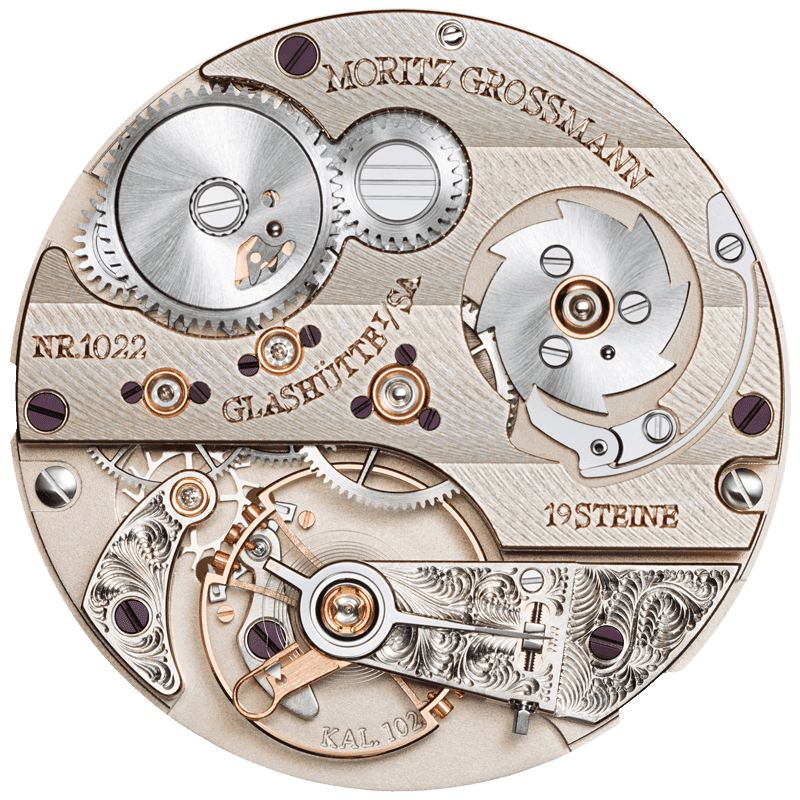 Moritz Grossmann Unknown
